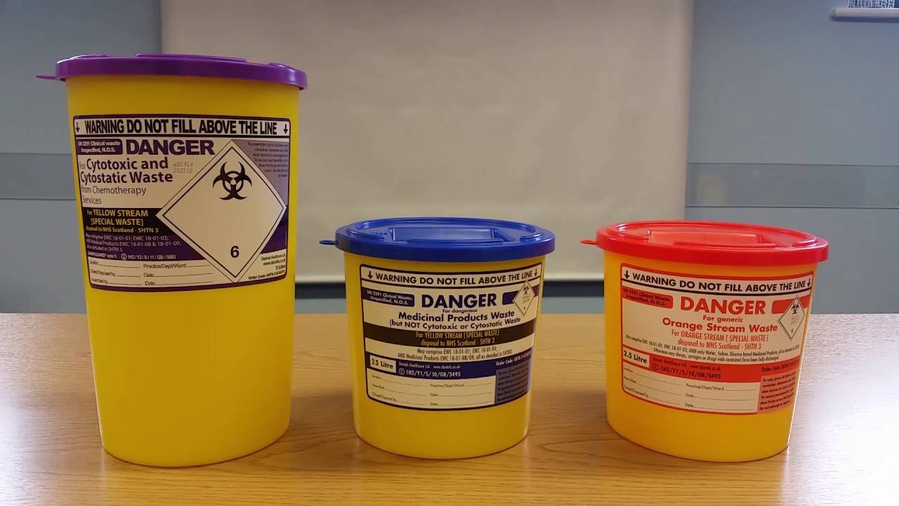 OLD VIDEO - SHARPSGUARD® Scottish Range of Sharps Containers