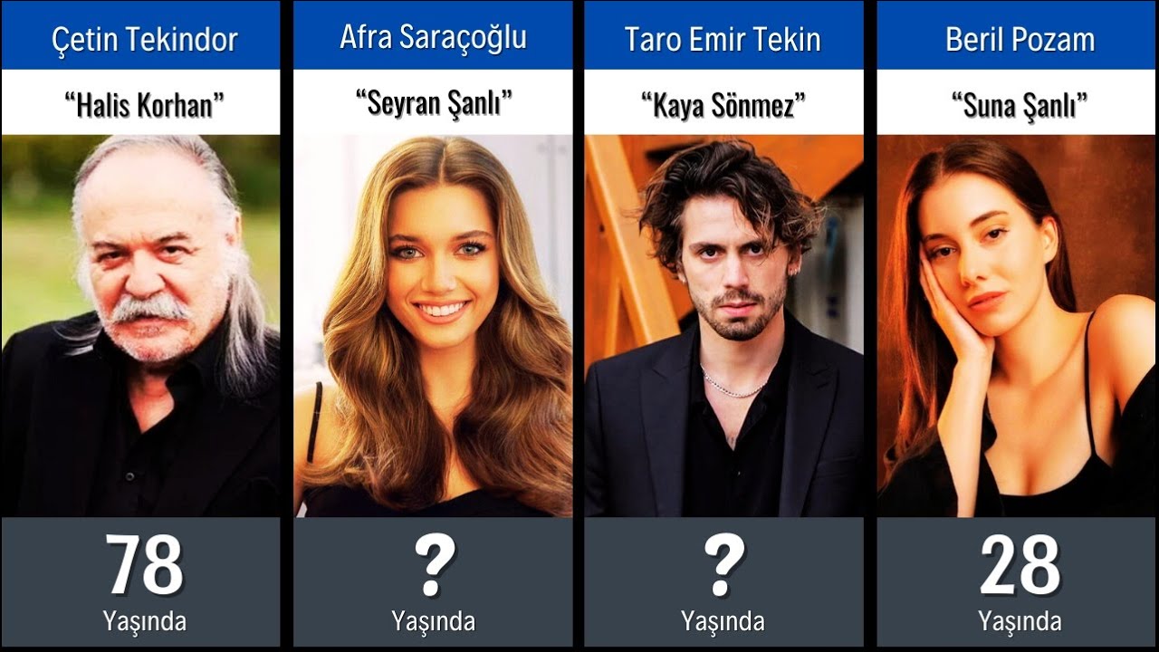 Yalı Çapkını Dizisi Oyuncularının Yaşları ve Gerçek İsimleri
