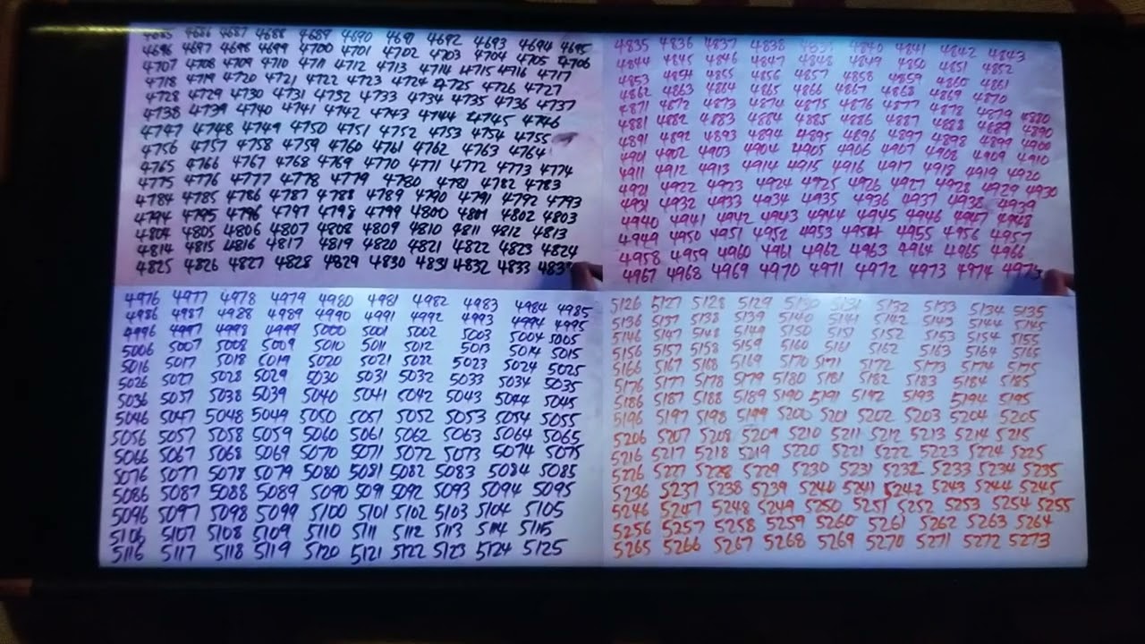 Writing Numbers 1 to 10000 on a Whiteboard (Sped Up)