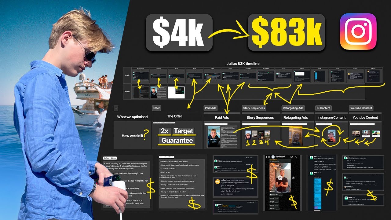 The info game is broken. I blew up a business to prove it.