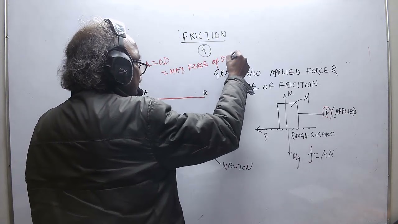 (6)Explaining Friction to Aircraft Maintenance Engineering Studens of PAMEC, Patiala