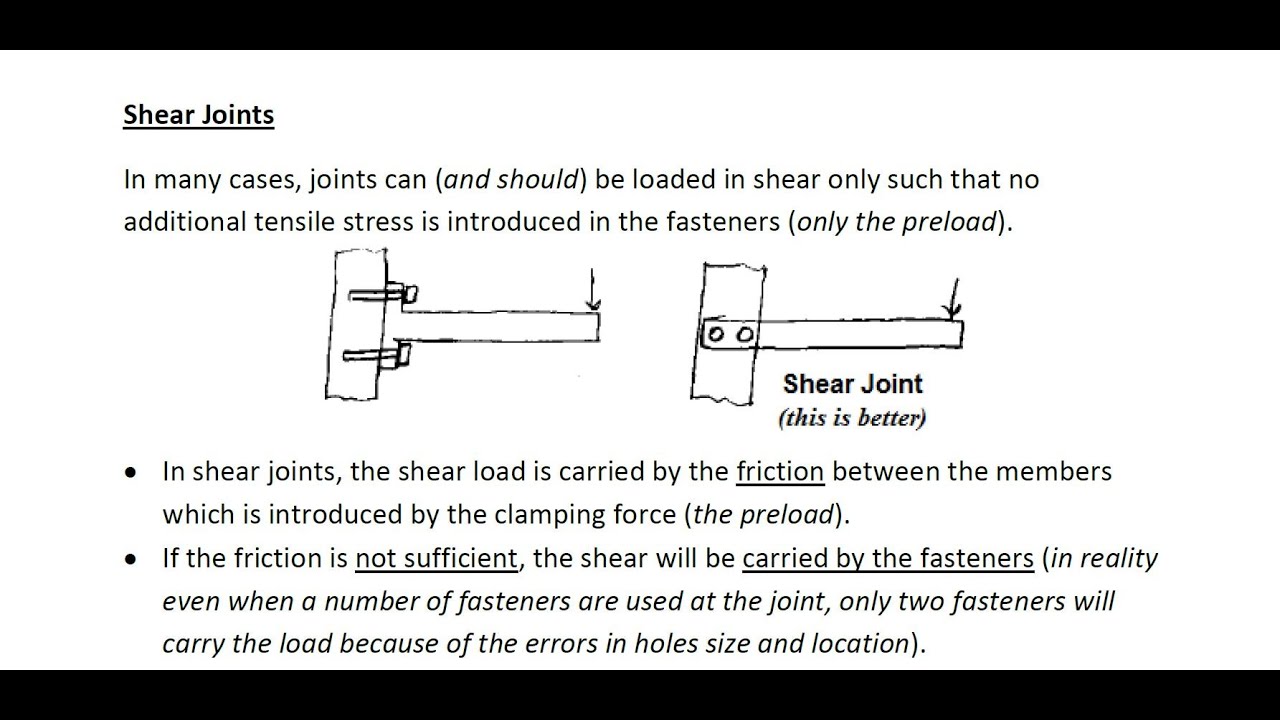 Ch8: Screws & Fasteners - Nonpermanent Joints (3) - ARABIC