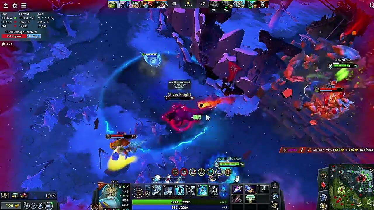 Dota2 Zues | Almost to loose but not