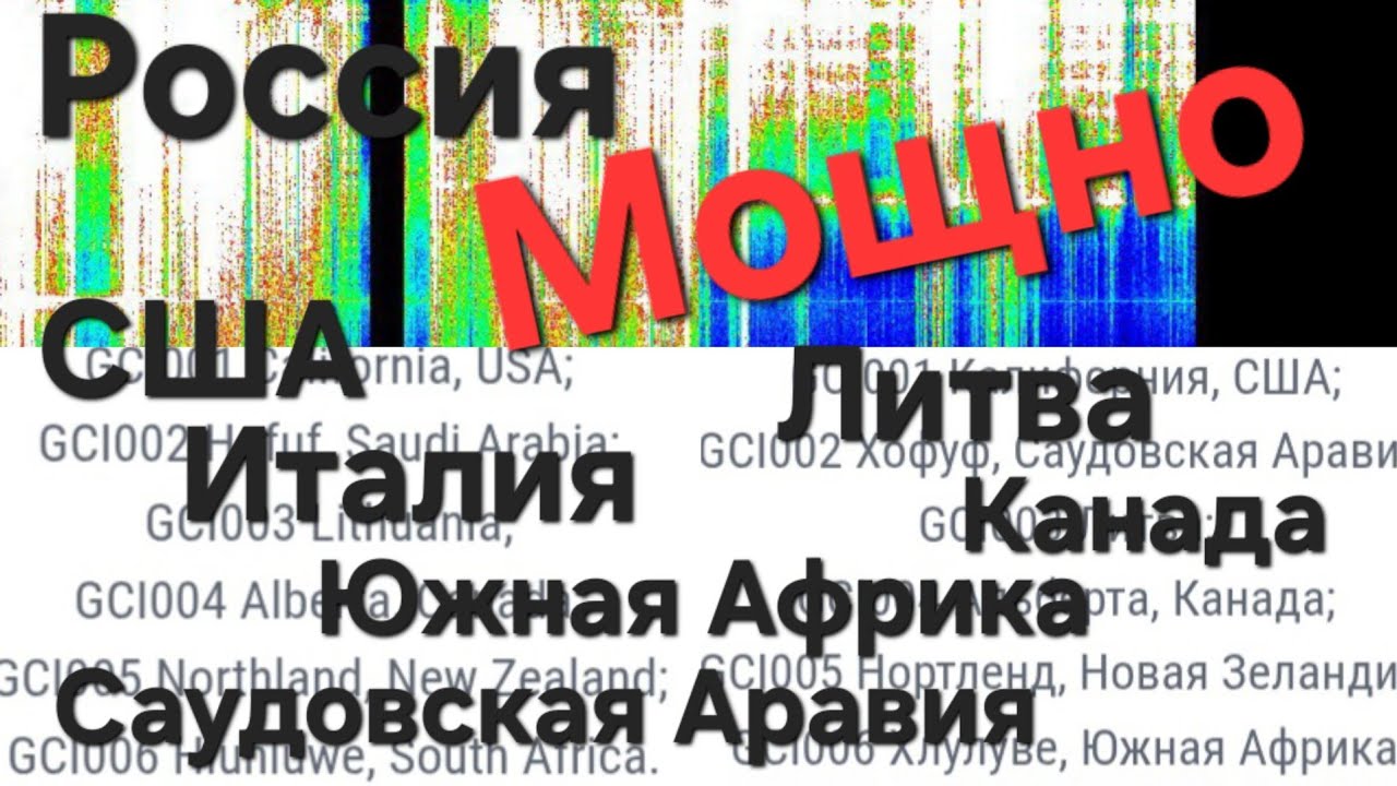 Россия, США, Литва, Канада,  Англия, Италия 