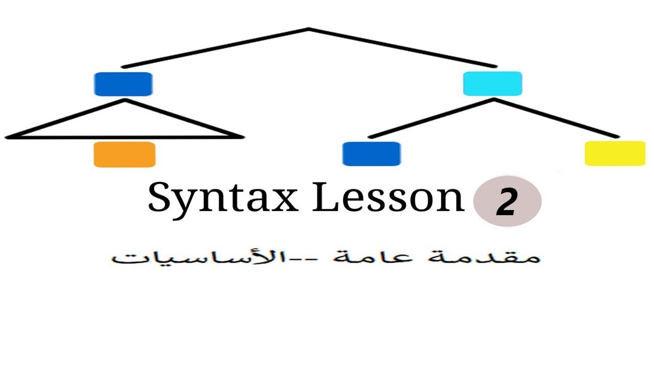 Syntax Courses [Semester 4 & 6]: Phrase Structure Rules الدرس التاني --الأساسيات