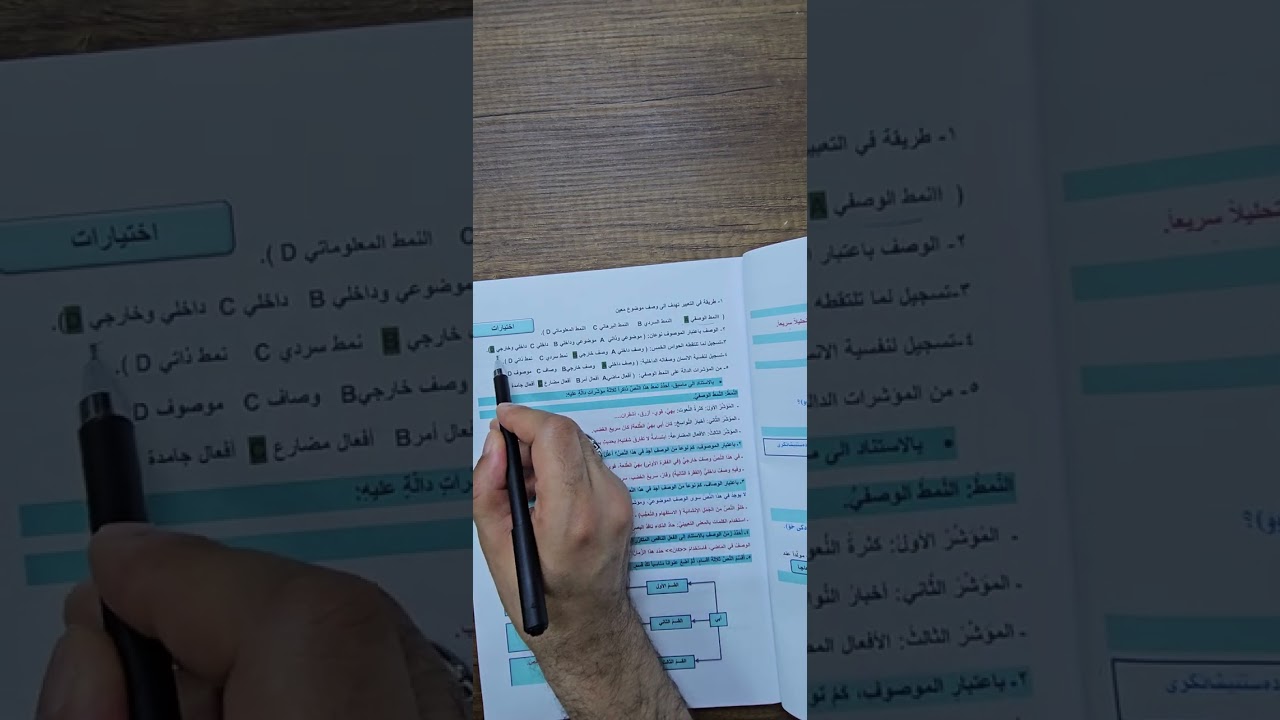 الصف التاسع(٩)الوحدة الأولى الدرس الثاني(  النمط الوصفي).