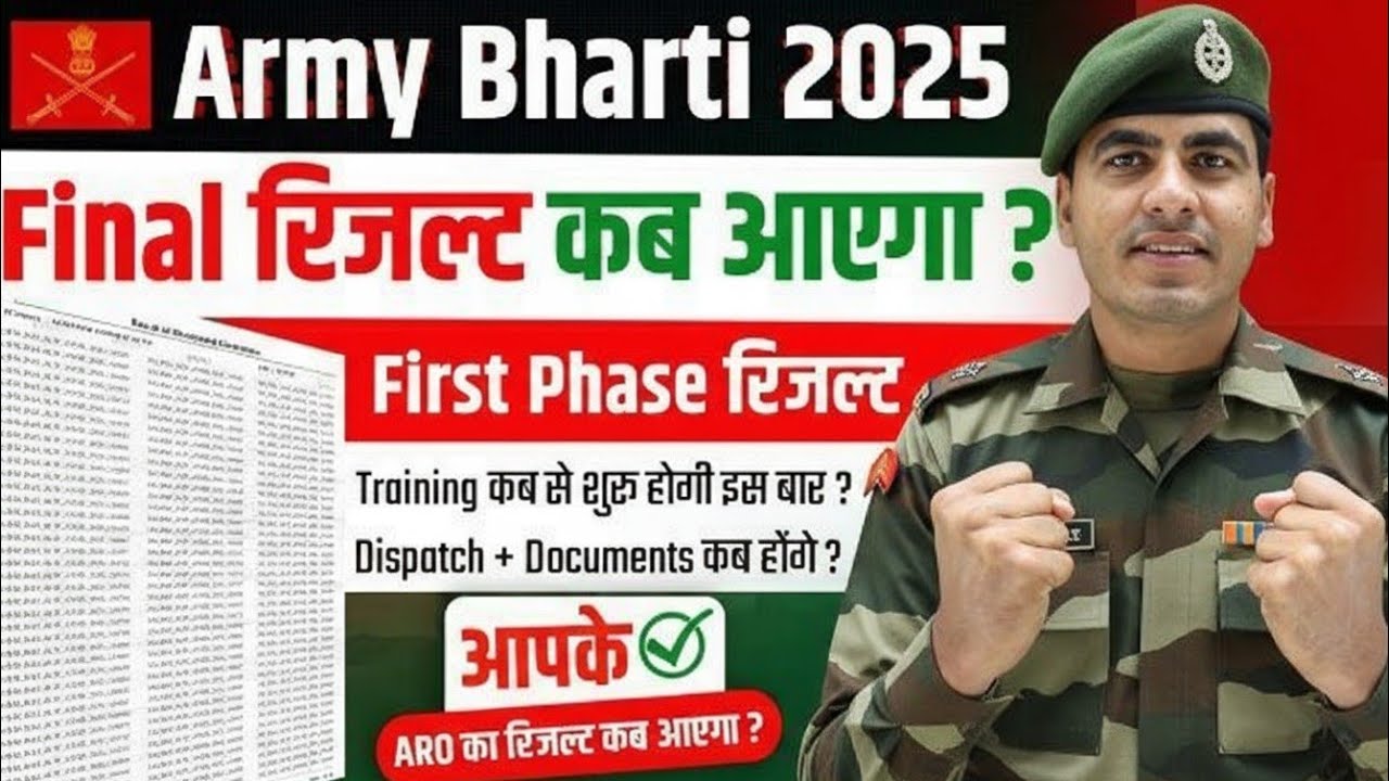Army Bharti 2025 Final Result Today? Merit List, Cutoff, ARO रिजल्ट और Document Dates 