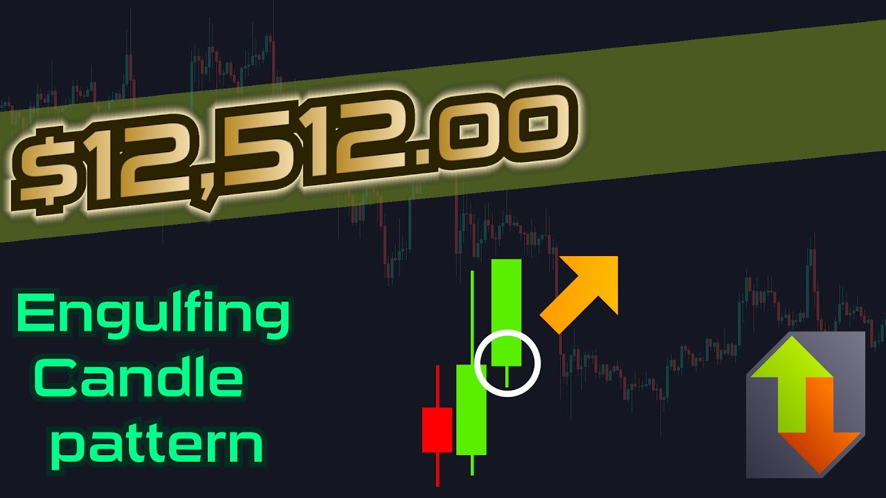 +$12,512.00 up with Engulfing Candle Pattern + RSI | Binary Options Trading Strategy