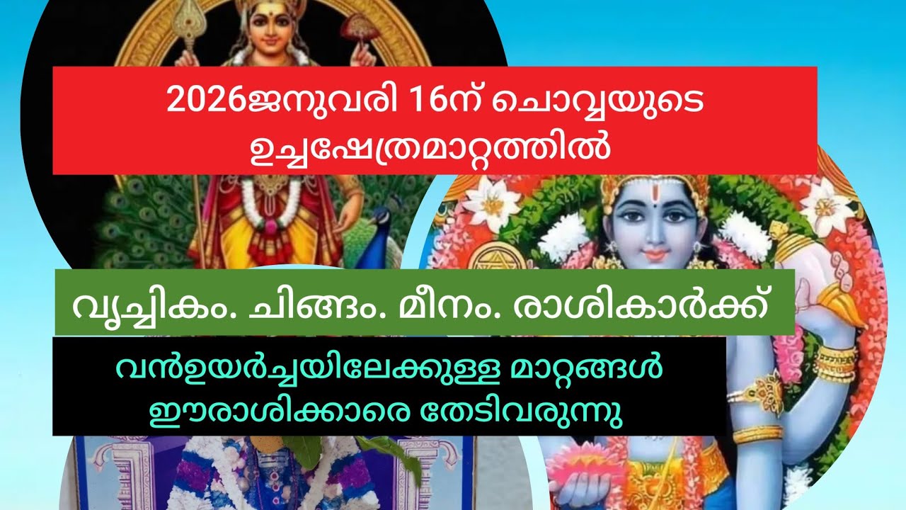 Mars. Transit. Vrichkam. Chingam. Meenam.