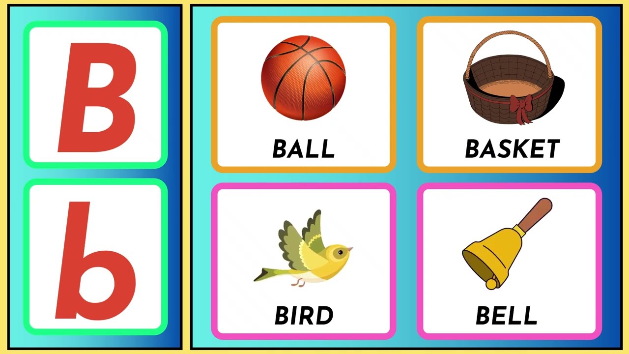Reading and Learning the Alphabets --- Phonics for Beginners