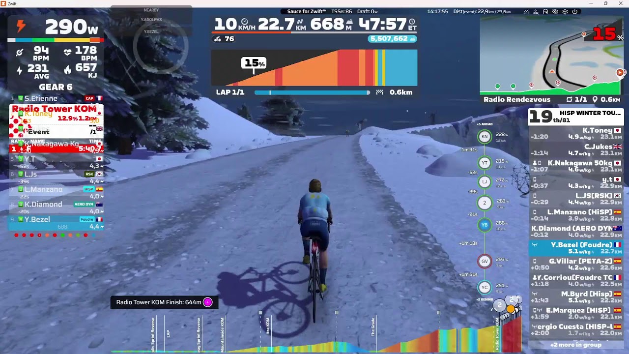 Zwift HISP WINTER TOUR STAGE 12 - Radio Rendezvous