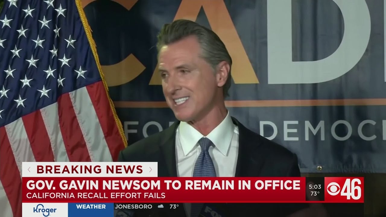 California Gov. Gavin Newsom to stay in power as recall fails