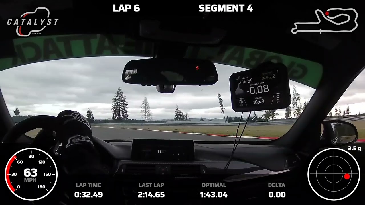 F80 M3 1:43.3 at the Ridge Motorsports Park