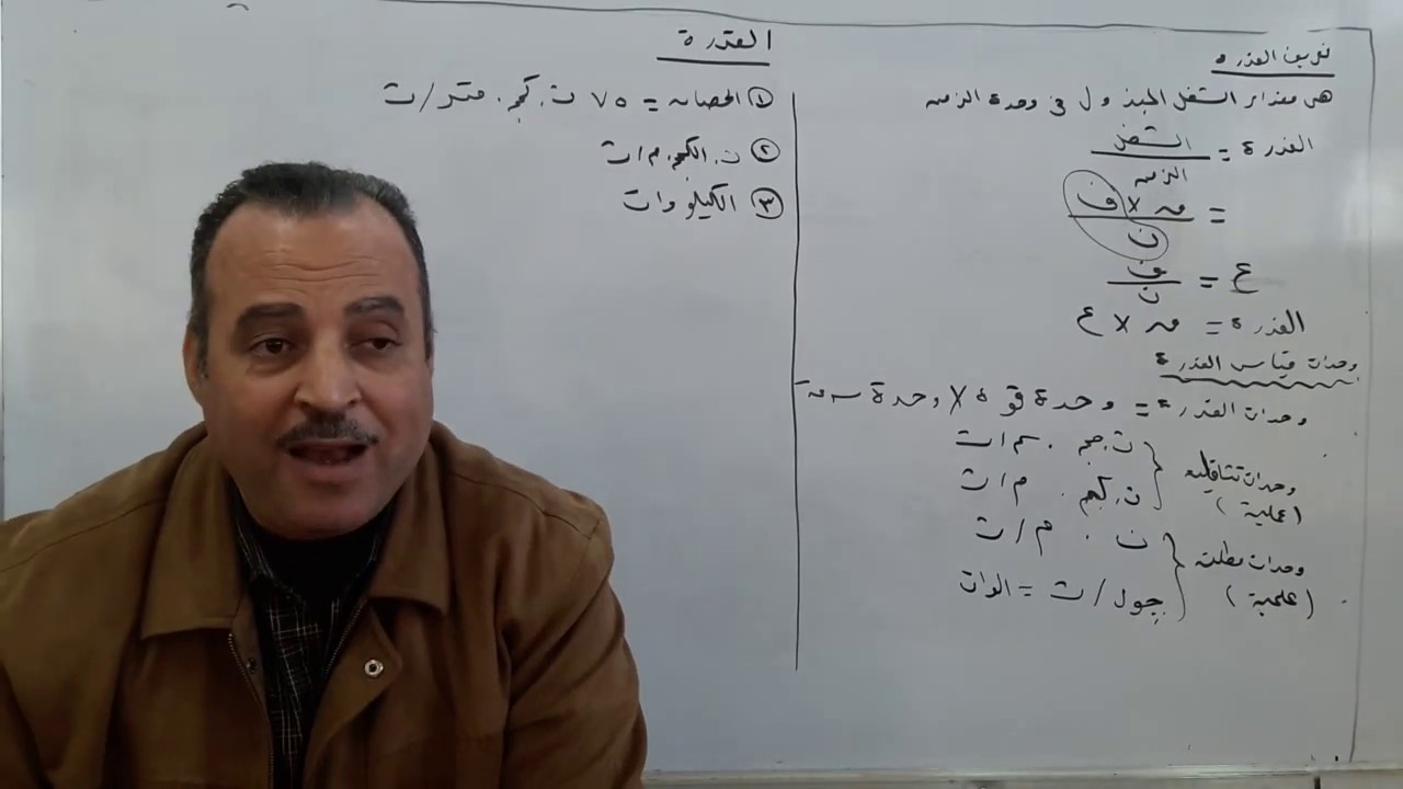 القدرة   تطبيقات تكنولوجية قناة الاستاذ يسرى فايد التعليمية