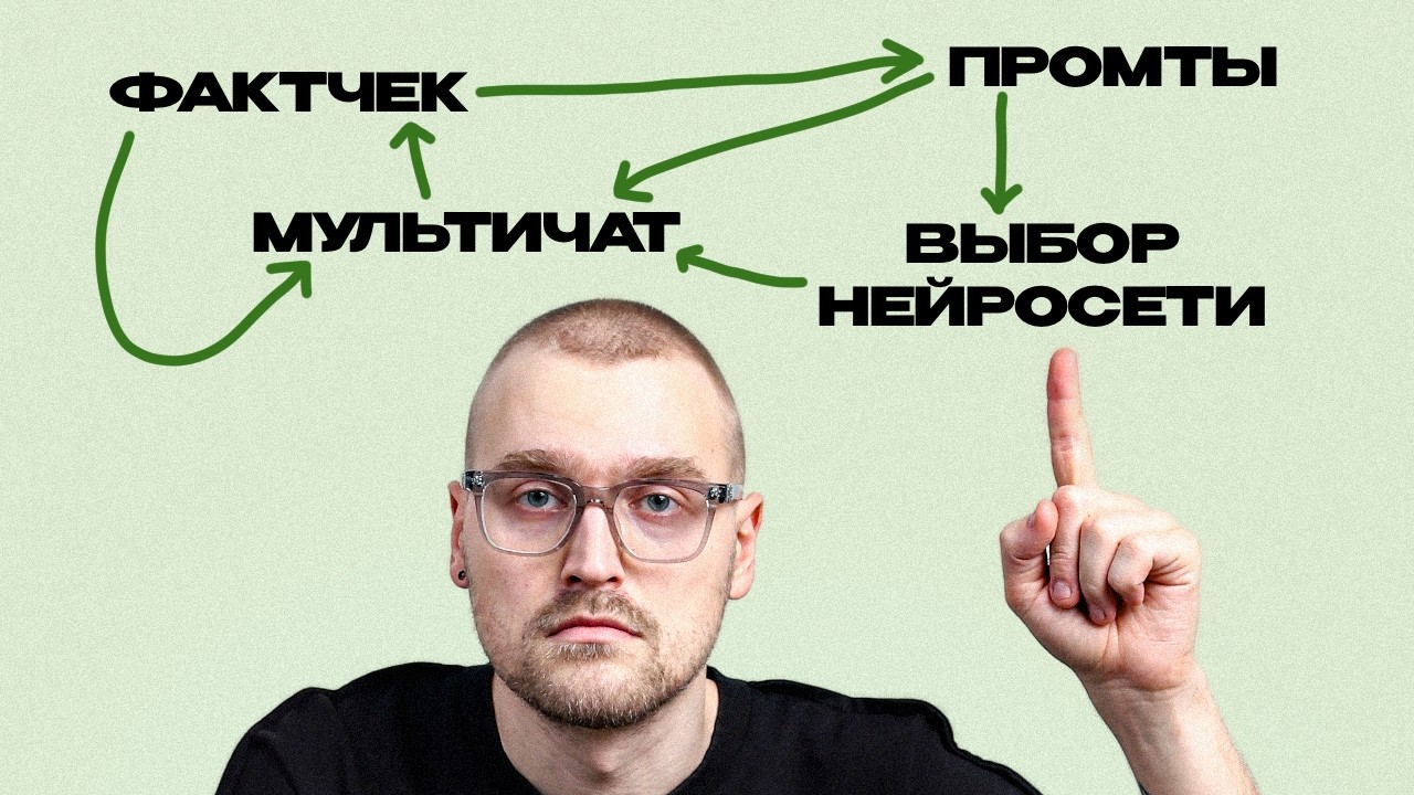 Экспресс-курс по Сабке для новичков