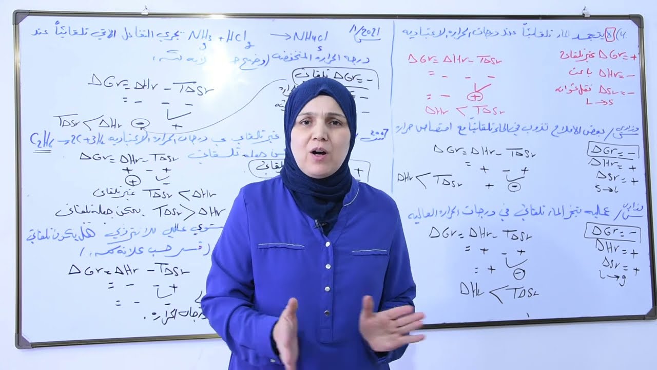 كيمياء السادس العلمي ج23/تعاليل كبس مع وزارياتة/المنهج الجديد 2024/ الفصل الاول