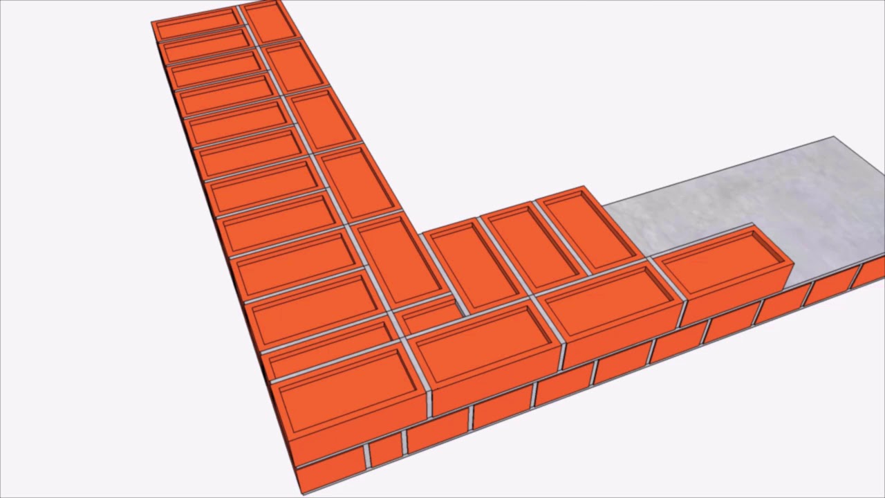 ENGLISH BOND  1½ & 2 BRICK THICK WALL