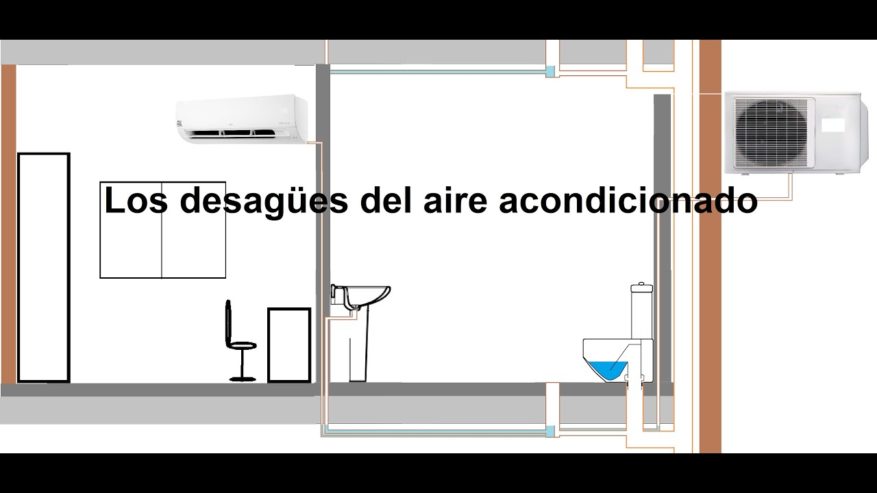 Aire acondicionado, mal olor, Como hacer los desagües para que no huela mal.
