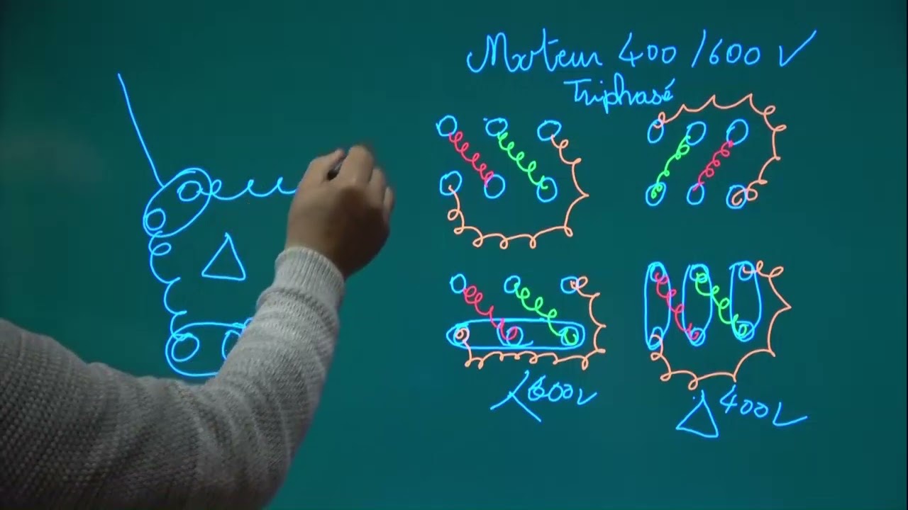 vidéo N°109 les moteurs triphasés et monophasés