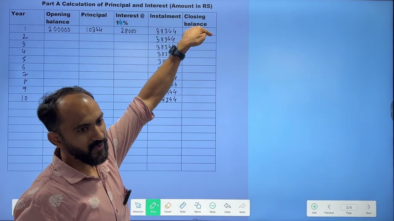 #3 TYBAF LEASING AND HIRE PURCHASING | FINANCIAL MANAGEMENT | MUMBAI UNIVERSITY | SIRAJ SHAIKH