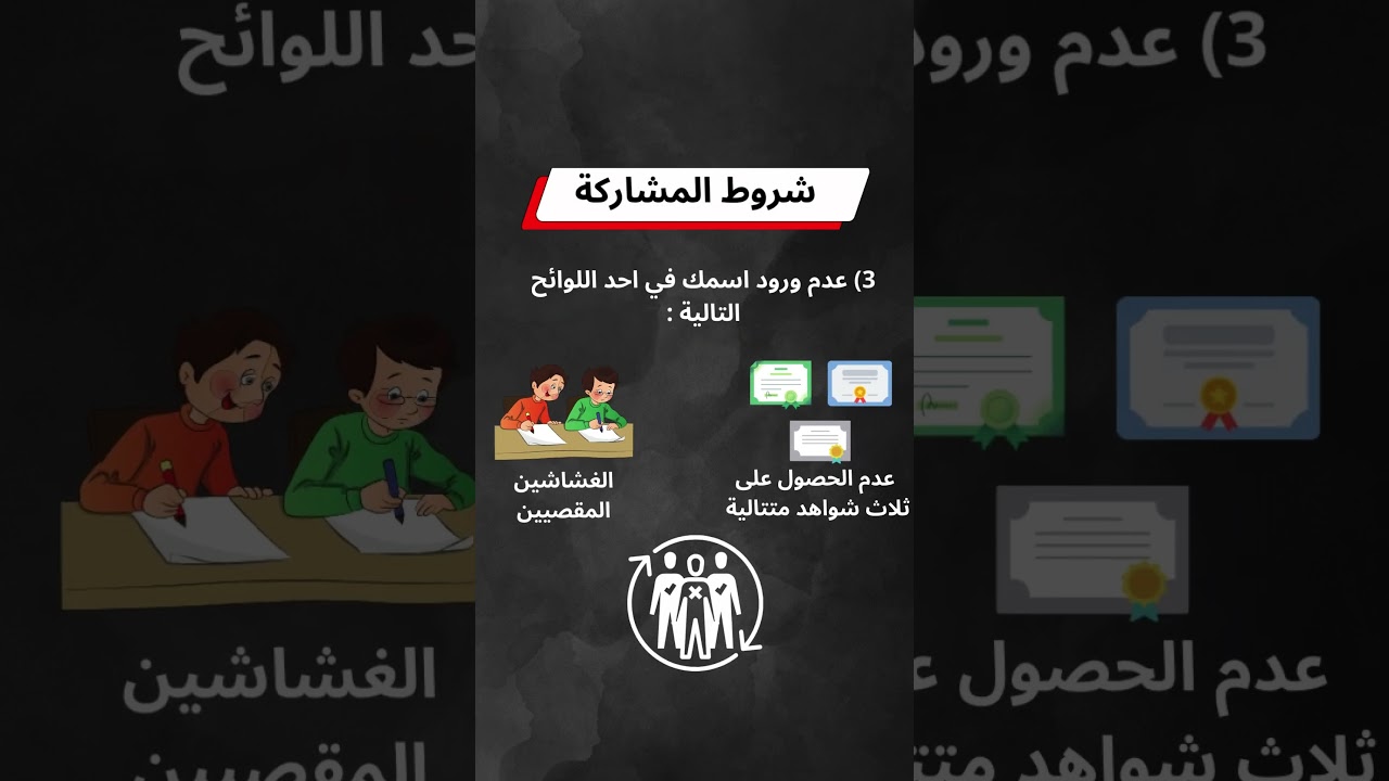 BAC Libre 2023/2024  #subscribe #الترشح #bac_libre
