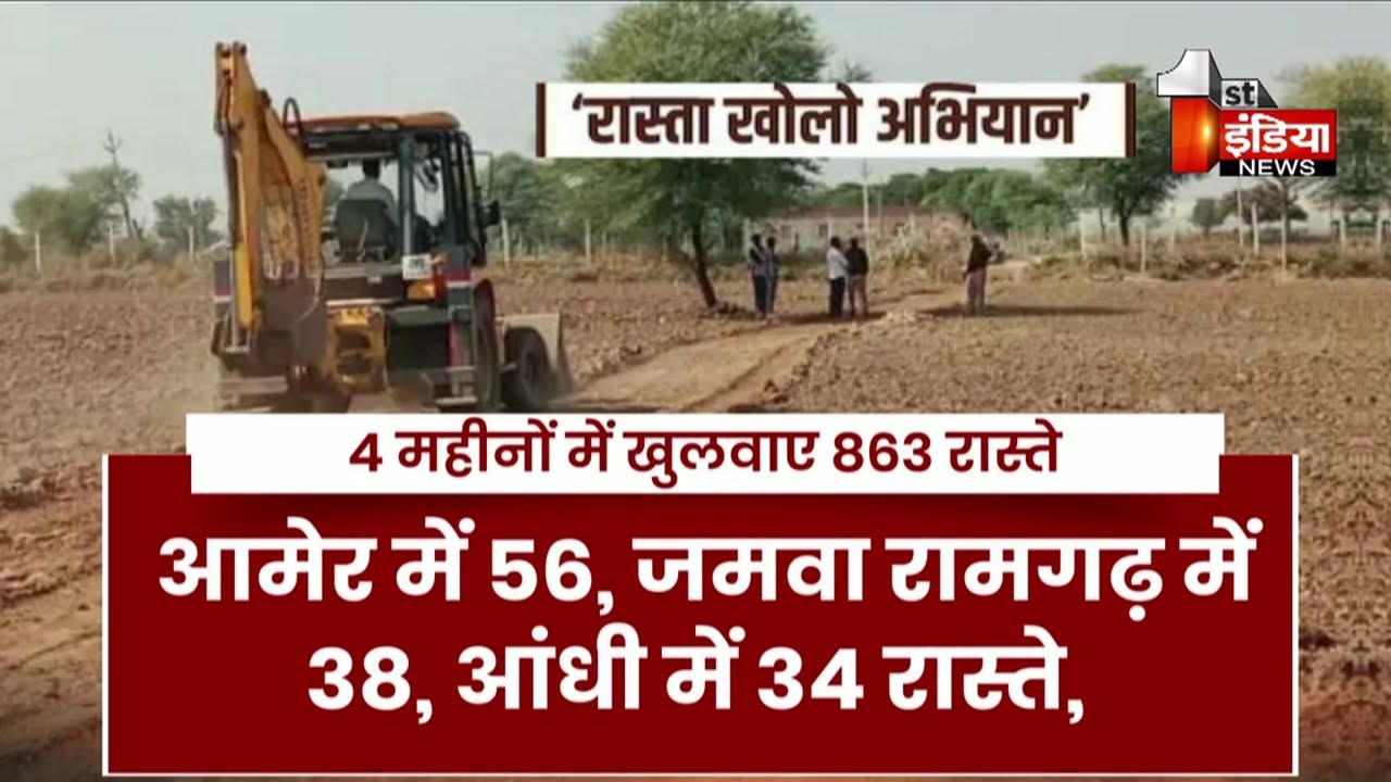 Jaipur कलेक्टर Jitendra Kumar Soni की पहल पर अभियान, दशकों पुराने बंद रास्ते खोलने में मिली कामयाबी