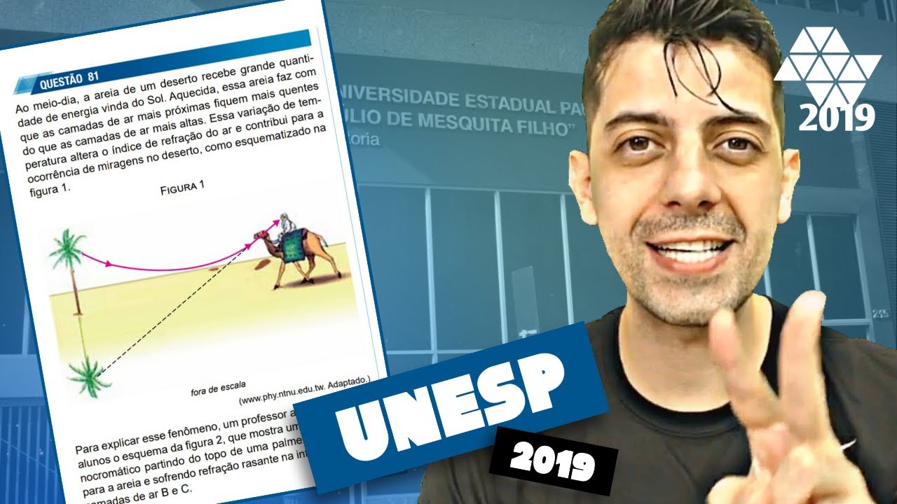 UNESP 2019  Q81 Fis