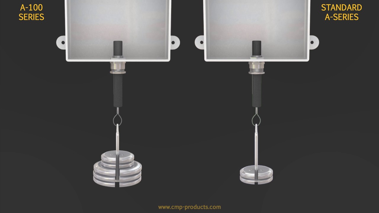 CMP Products - A-100 Series of Cable Glands