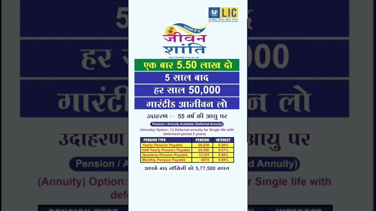 LIC Jeevan Shanti Plan 758 details in Hindi #lic #jeevanshanti #shorts