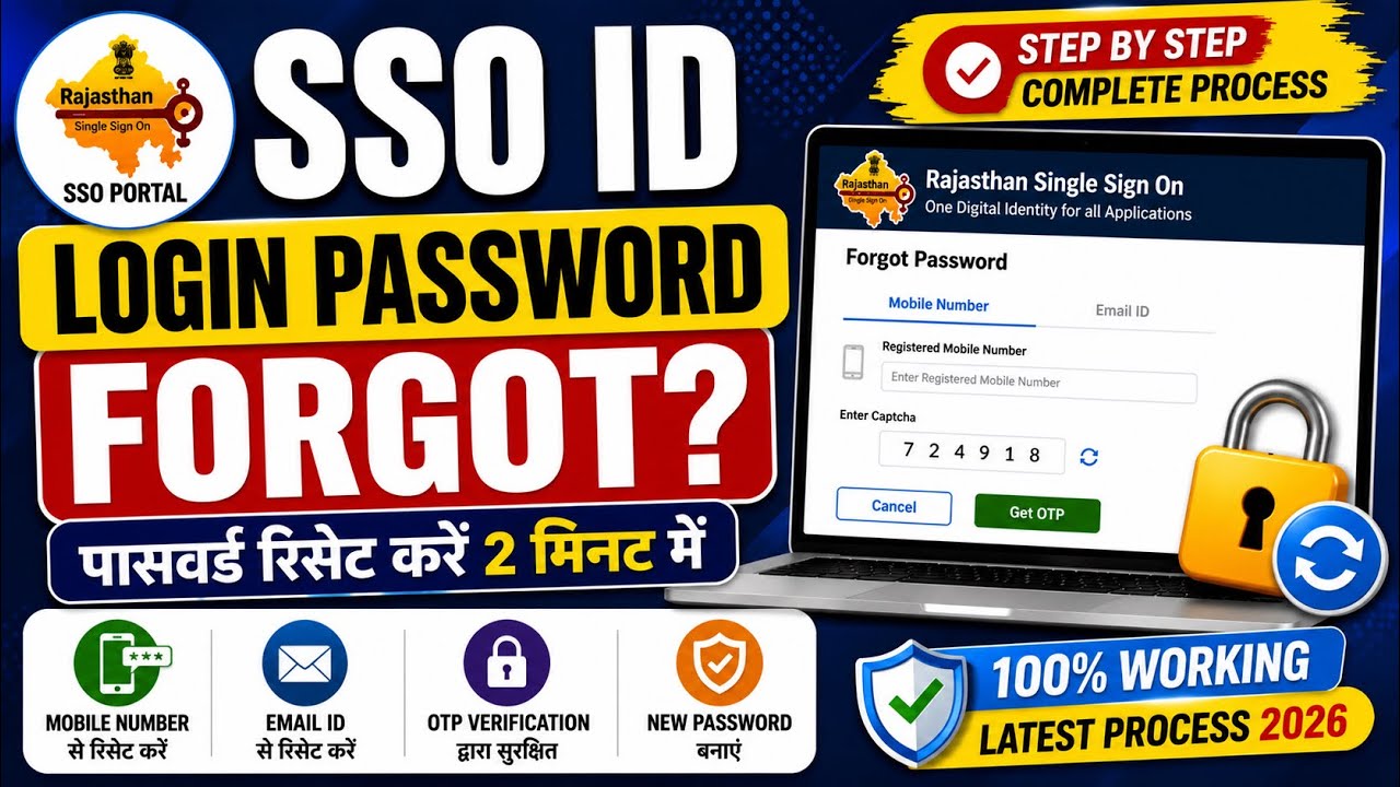 Forgot SSO ID Login Password | How to Reset Password in 2026
