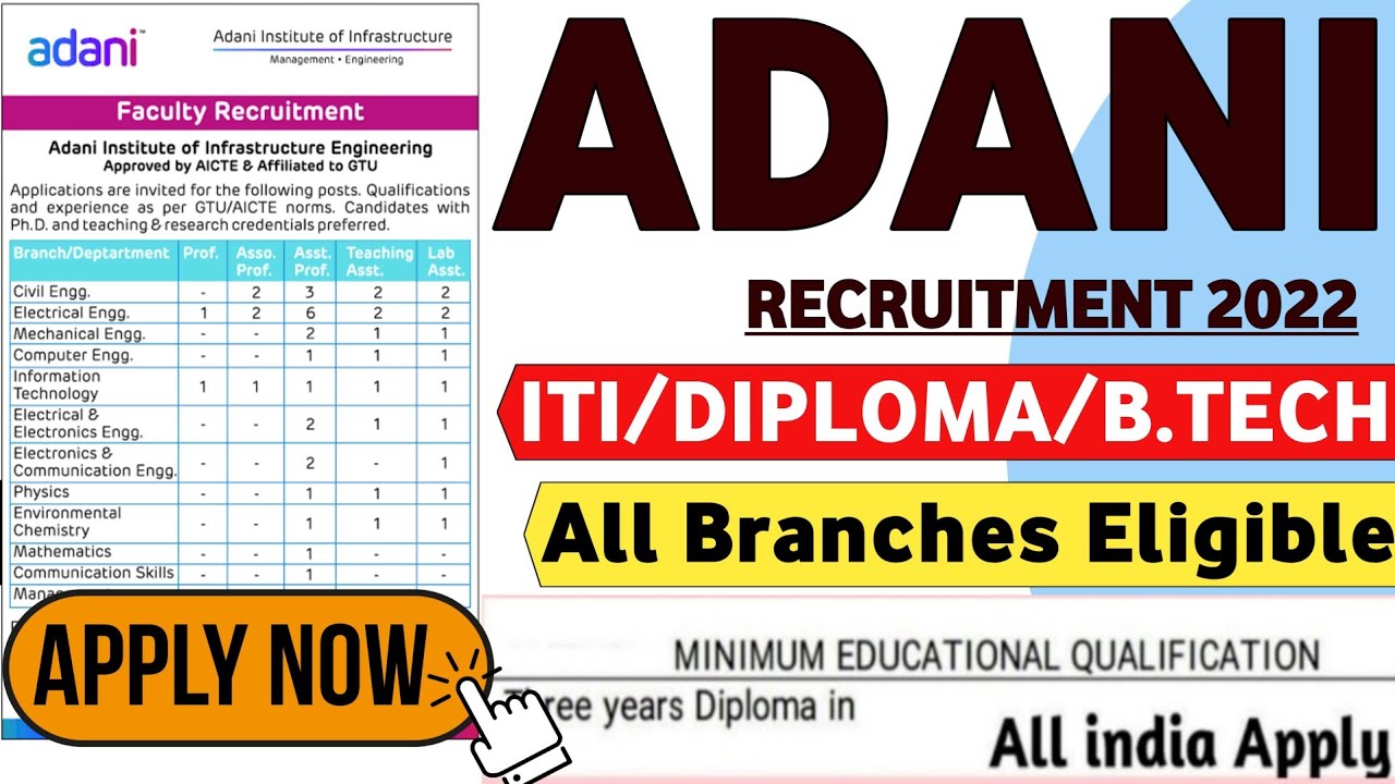 Adani Power Group Recruitment 2022 | CTC ₹7 Lakhs| Fresher| Diploma/BE/B.tech| latest Mnc Jobs | MNC