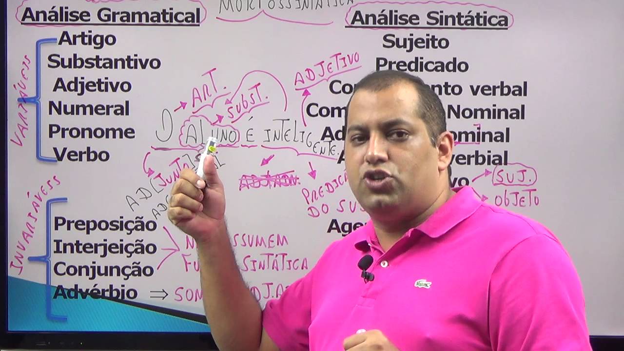 Aula de Classes Gramaticais e Análise Sintática P 1
