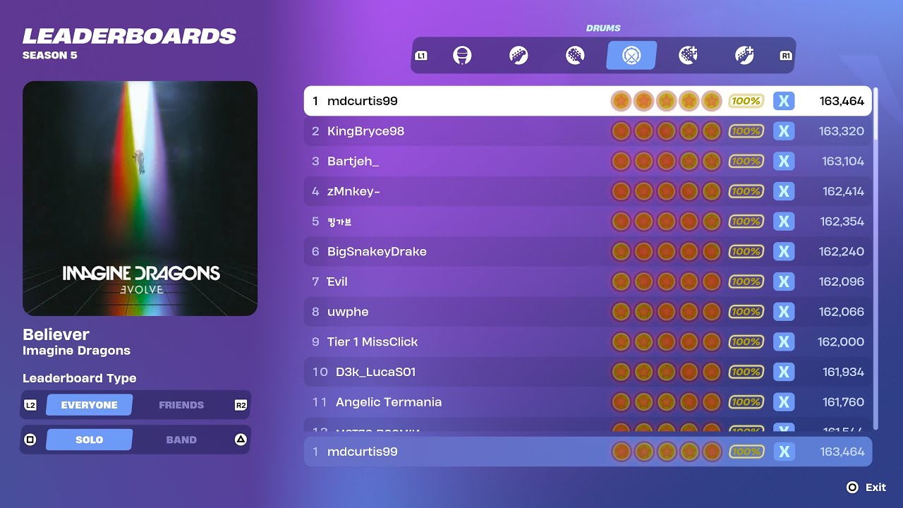 [Fortnite Festival S1 Revisit] Believer Expert Drums 100% FC 1st Place
