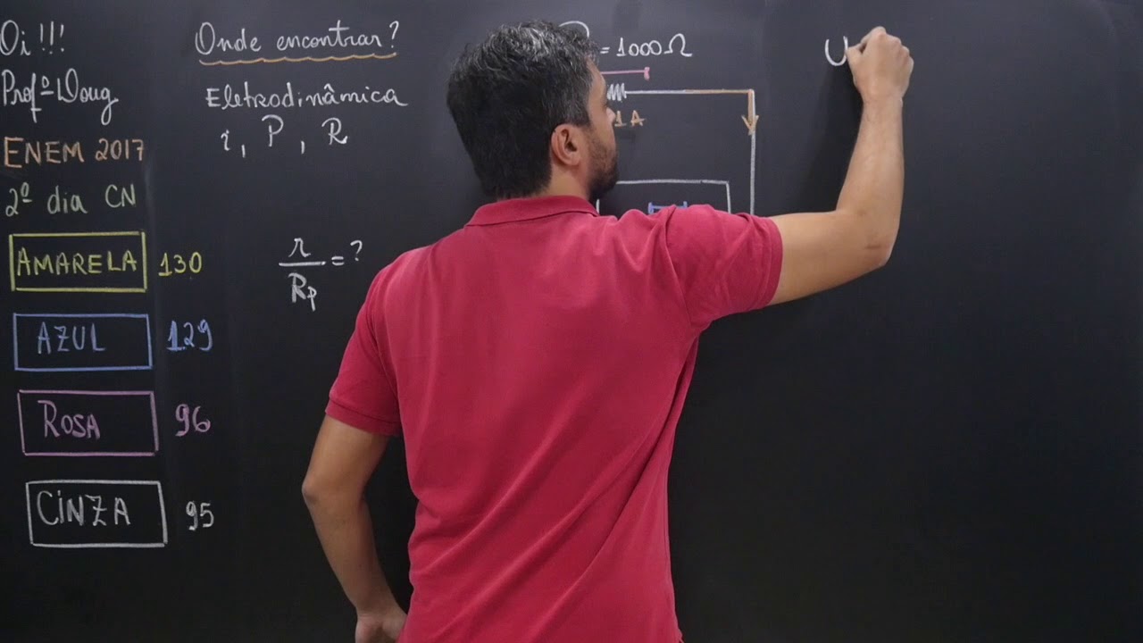 ENEM 2017 - Questão 130 de Física (Caderno Amarelo)