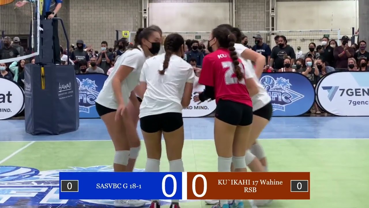 1/17/22 TransPacific 18U Wahine Gold Volleyball Championship Game