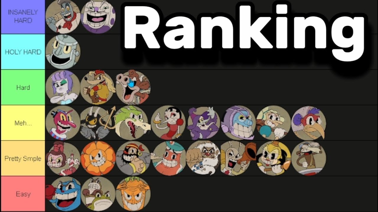 Ranking Cuphead Bosses By How Easily You Can Beat Them