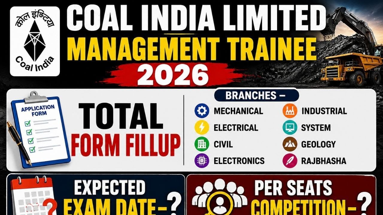 Coal India MT 2026 Notification | Total Vacancy, Branch-wise Posts, Exam Date & Competition
