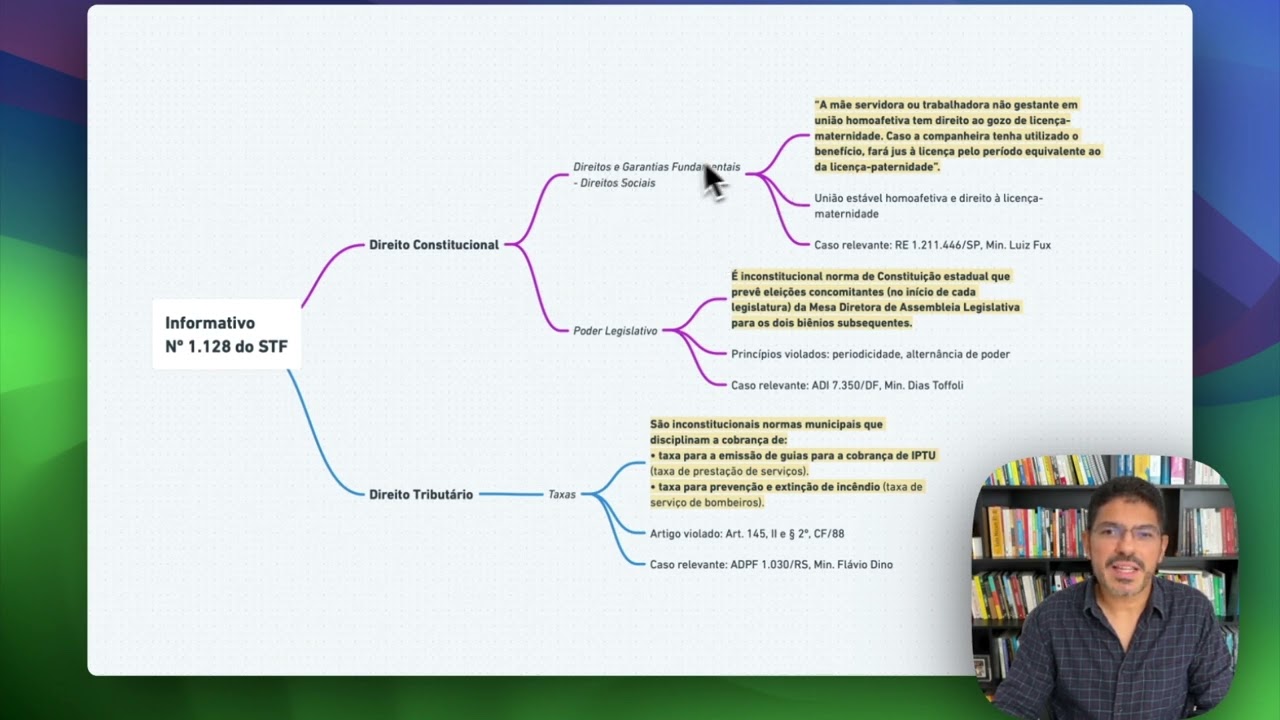 10 min para Estudar os Informativos do STF e STJ