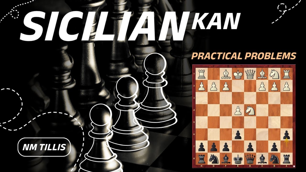 Sicilian Kan Maroczy Bind