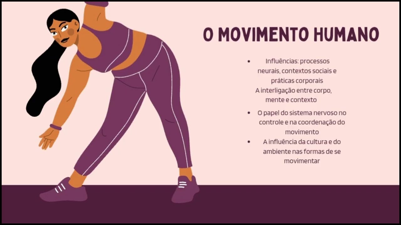 A interdisciplinaridade no estudo do Movimento Humano