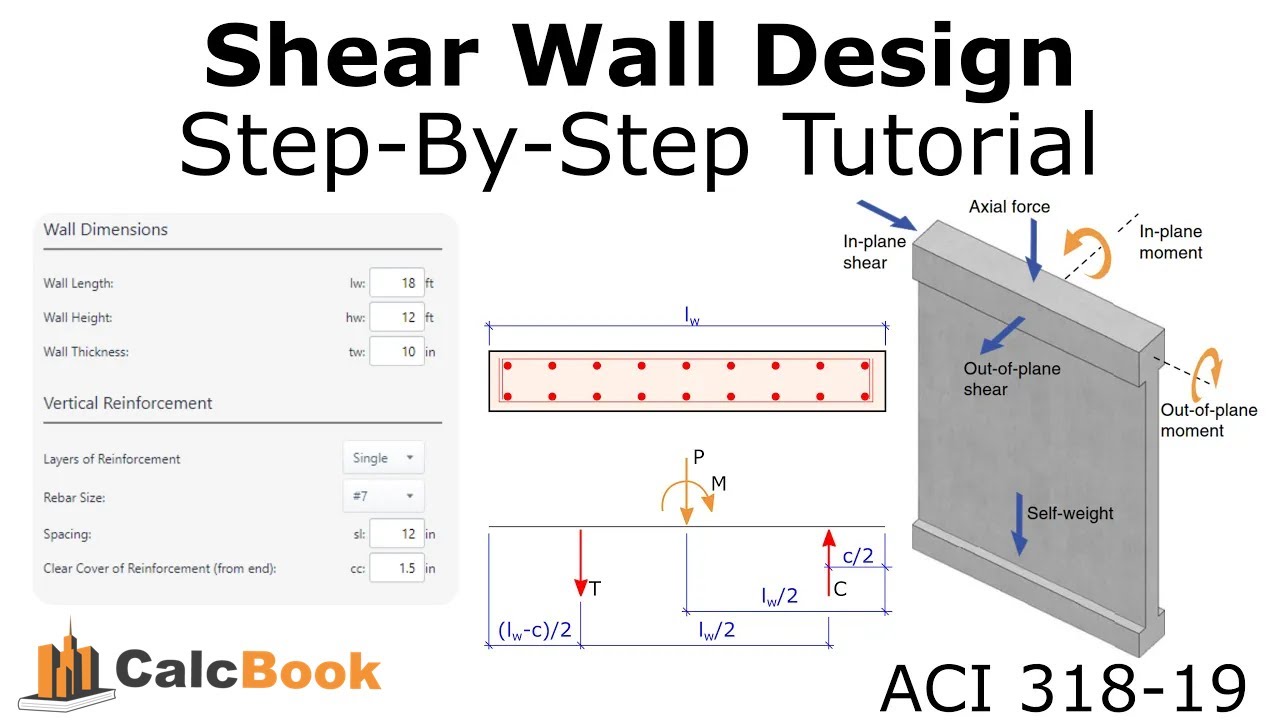 Concrete Shear Wall Design (ACI 318-19)