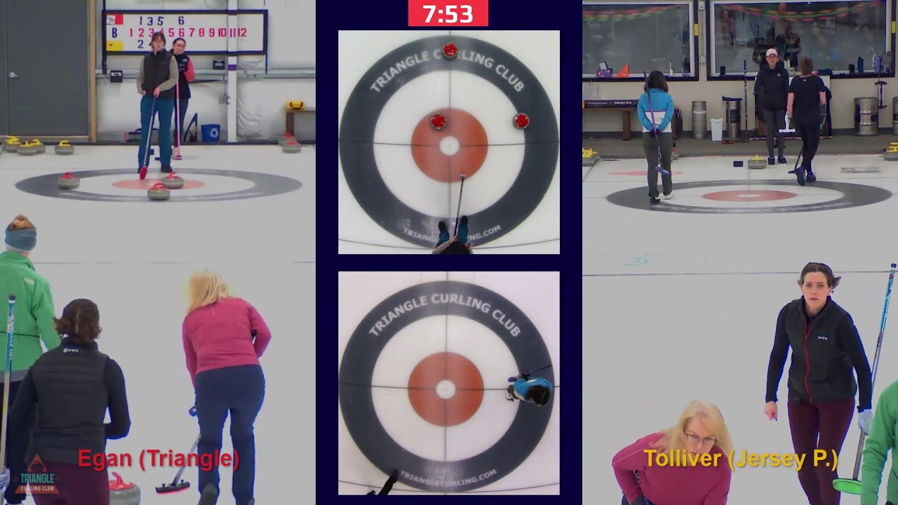 2026 Elisabeth Childs Challenge - B: Full House v. Prepare for Trouble... - 2/28/2026