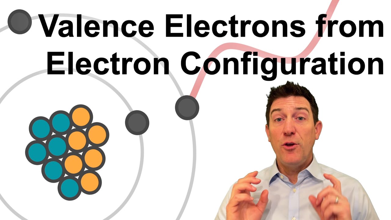 How to Determine Valence Electrons from Electron Configuration