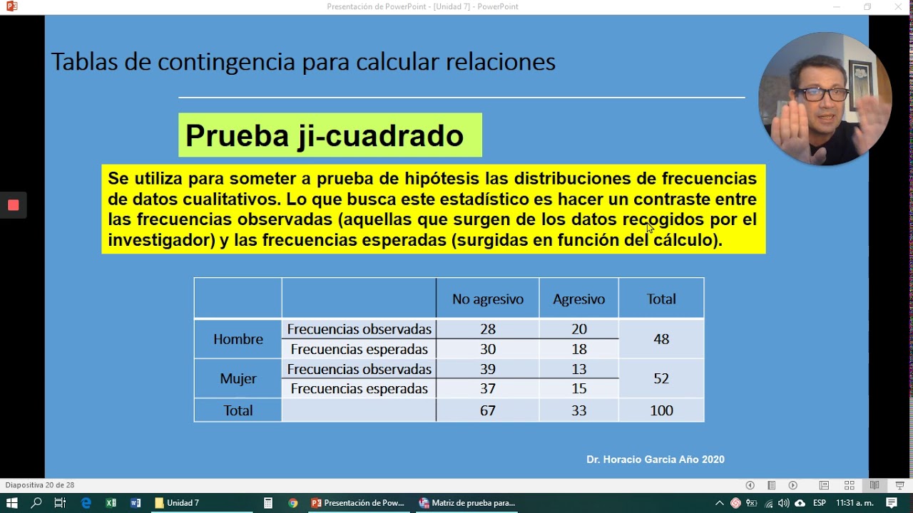 Unidad 7 Parte 3 Asociación de variables cualitativas