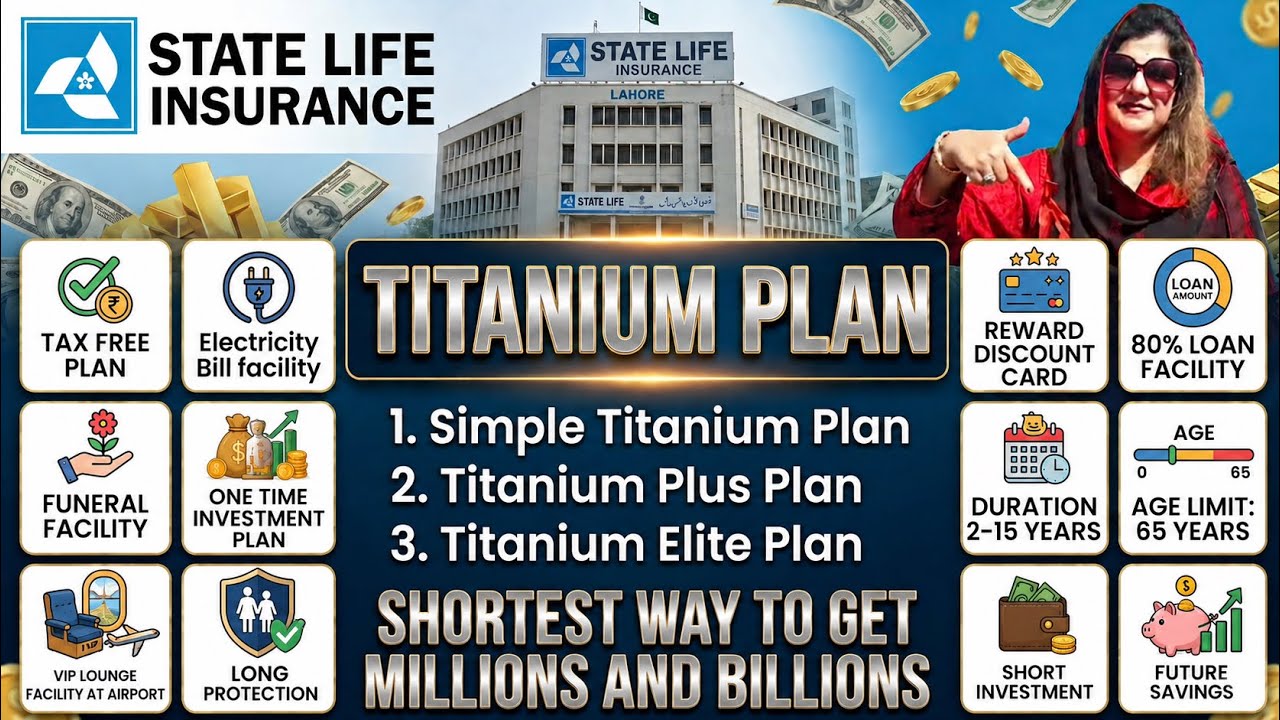 Titanium Plan | New Insurance Plan | State Life Insurance Corporation Of Pakistan |SSM Saima Yousaf