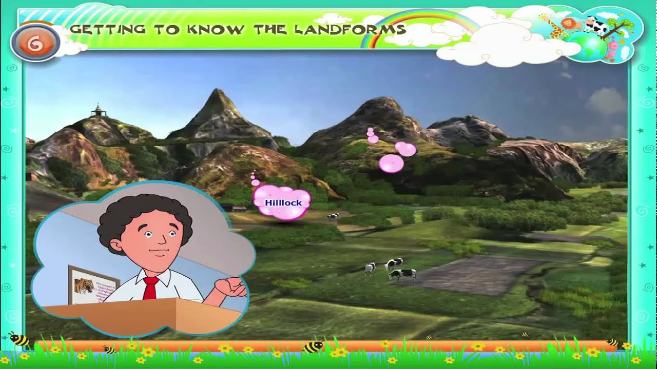 Learn Grade 3 - Geography - Learning Landforms
