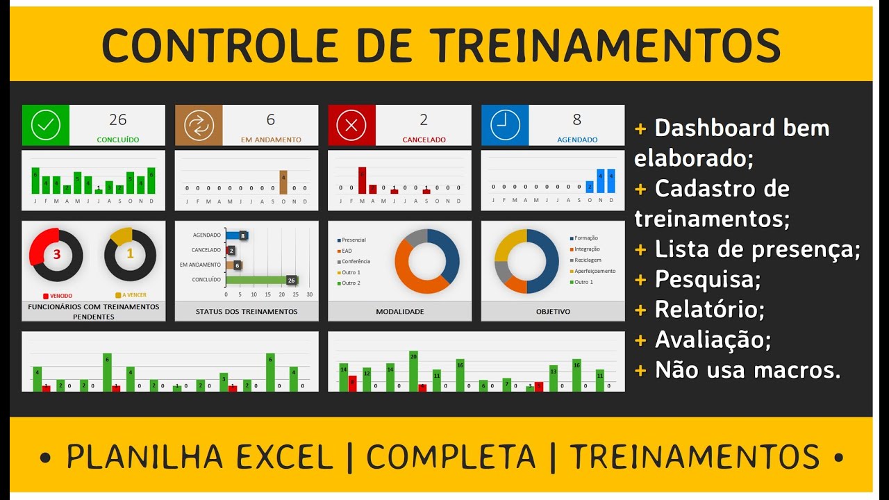 Planilha Excel - Controle Treinamentos com dashboard