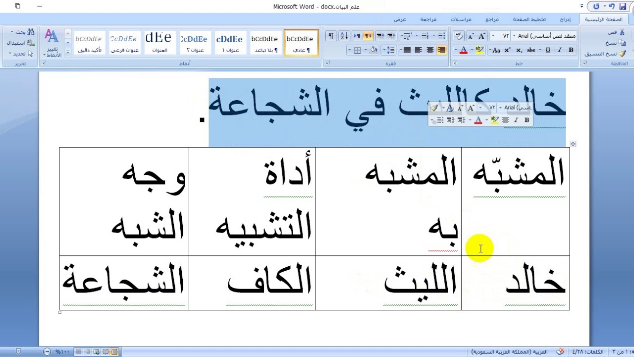 دروس البلاغة ( ح 2  ) - التشبيه وأركانه وأنواعه المختلفة .