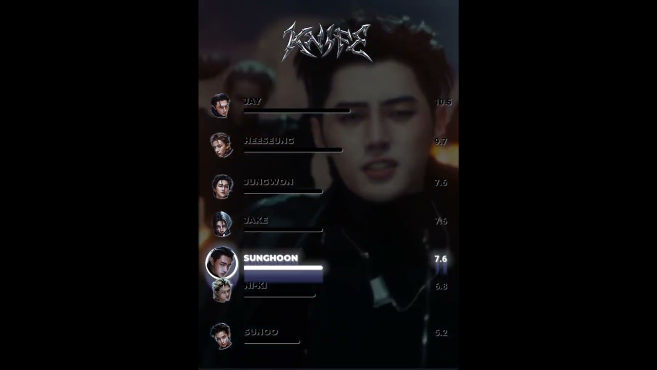 KNIFE de ENHYPEN | line distribution 