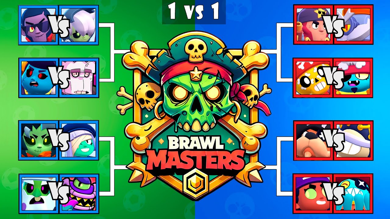 ZOMBIE vs PIRATES | Who Is The Best Brawler | Brawl Stars Tournament | Season 36